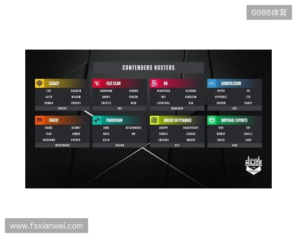 布达佩斯Major队伍参赛名单公布